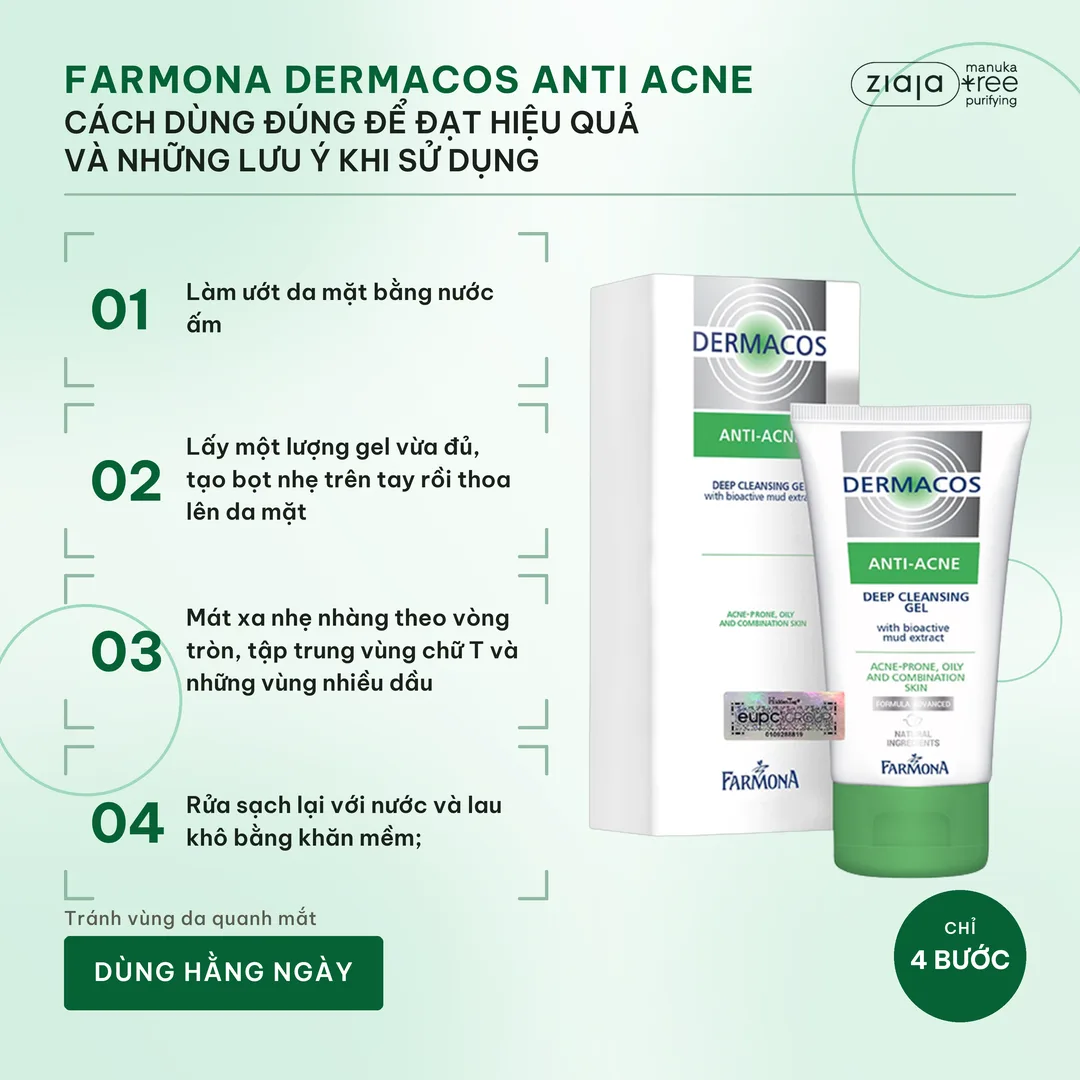 Combo 2 Gel Rửa Mặt Sạch Sâu Farmona Dermacos Anti-Acne Bùn Hoạt Tính 150ml Kèm Quà Sáp Vaseline Trắng – ảnh 3